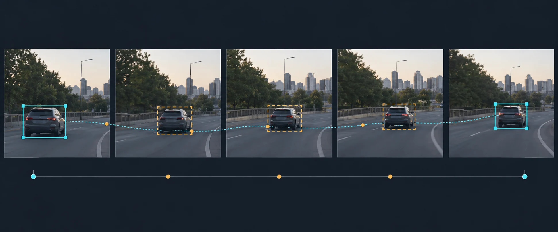 Keyframe vehicle annotations connected by a smooth interpolated path